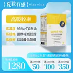 SUPER RTG｜挪威RTG極光魚油 60粒｜高濃度93% RTG OMEGA-3(EPA+DHA)SGS極鮮認證