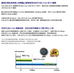 華碩 USB-AC51 USB2.0 AC600雙頻無線網卡 (5.3折)