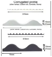 INFILL CORRUGATED ROMA ROOF STRIPS - Roofing Foam Closed Cell Roma BLACK | WHITE