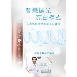 德國百靈Oral-B Genius9000 3D智慧追蹤電動牙刷(玫瑰金)