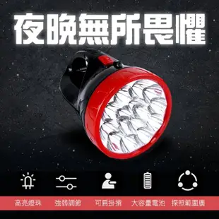 【職人工具】185-WFL15 露營燈 手持照明燈 強光手電筒 手提探照燈 夜釣魚燈(強光探照緊急燈 15顆LED燈)