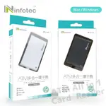 INFOTEC IC103 ATM多合一記憶卡晶片讀卡機-鐵灰/白色