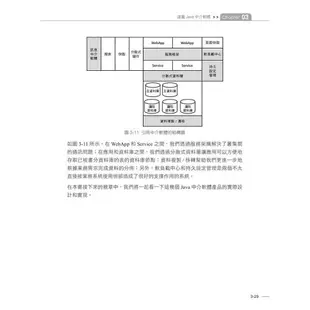 淘寶網的原理架構解密：Java中介軟體in巨型網站