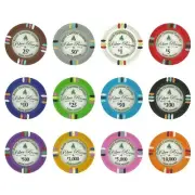 Bluff Canyon 13.5-Gram Poker Chips (25-Pack) - Clay Composite BRY000391U