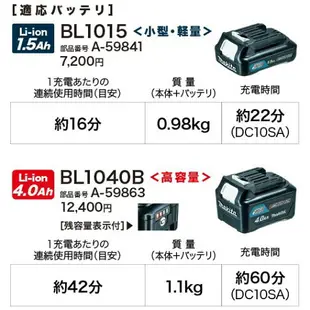 無線吸塵器 MAKITA 牧田12V CL107FD 充電式吸塵器 CL107 全配 附1.5電池 CL107FDSY CL107FDSYW 【璟元五金】