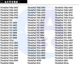LENOVO 電池 聯想 ThinkPad T500 T60 T60P T61 W500 Z60e Z60m Z61e