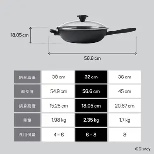 【MEYER 美亞】迪士尼經典黑白系列陶瓷不沾鍋32cm炒鍋(含米奇頭玻璃鍋蓋/IH/電磁爐適用)