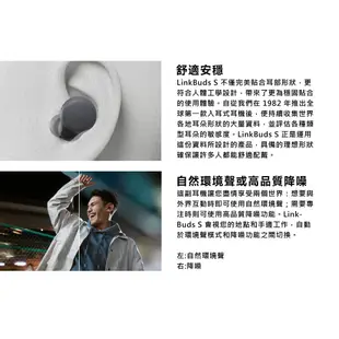 SONY WF-LS900N LinkBuds S 真無線耳機 藍芽耳機 【加碼送５好禮】