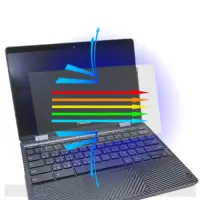 在飛比找Yahoo奇摩購物中心優惠-EZstick ASUS Chromebook C214MA