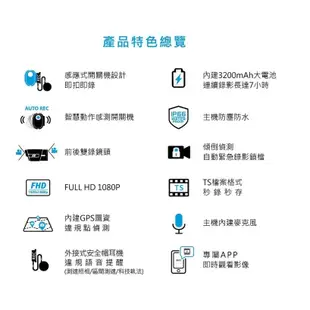 MUFU V30P【龍年超值組合贈64G+鏡頭保護貼】好神機機車行車記錄器 雙鏡頭 GPS (9.1折)