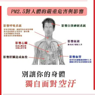 HEPA濾心+活性碳濾網濾網 適用 3m 淨呼吸 超優淨 FA-M13 M13-ORF MFAC-01F空氣清淨機【全店8折 現貨 免運】