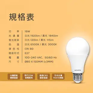 【ADATA威剛】16W LED 燈泡 節能標章認證 省能省電更省錢 (5.2折)