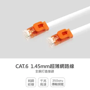 【福利品】群加 PowerSync CAT 6網路線1.45MM超扁白色1M~10M (C65B1FLW)