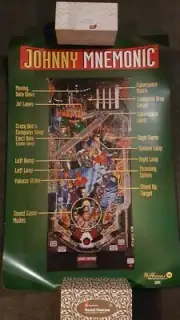 Johnny Mnemonic Pinball ORIGINAL Promotional Advertising Poster