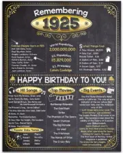 98th Birthday Party Decorations (Ninety-eight) - Remembering The Year 1925