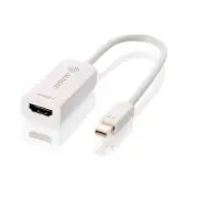 O-ALOGIC Premium 15cm Mini DisplayPort to HDMI Adapter M to F White MDP-HDMI-AIC
