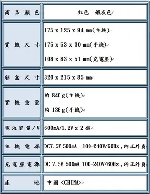 台灣三洋SANLUX 數位無線電話機(二色) DCT-8916 (8.8折)