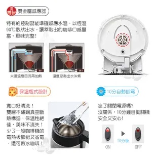 【Melitta】MKM-531 B/W 美式咖啡機 ★贈濾紙 黑白2色 不鏽鋼材質 2~5杯份