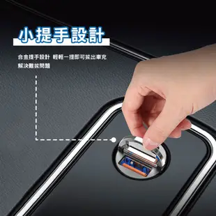 宏晉 迷你45W車用充電器 汽車車充 Type-C+USB-A 車充 雙Type-C 快充 手機充電 雙USB接口