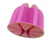 Coconut Scraper Grater head Cover Safety Plastic Best Quality Sri Lanka