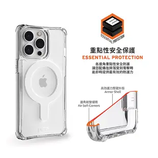 UAG iPhone 13 Pro Max 美國軍規耐衝擊防摔殼 頂級版 透明殼 保護套 保護殼 手機殼 背蓋 公司貨