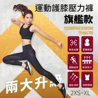 在飛比找PChome24h購物優惠-iFit 愛瘦身 Fitty 運動護膝壓力褲 旗艦款【原廠公