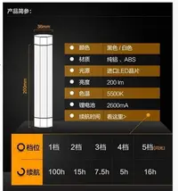 在飛比找Yahoo!奇摩拍賣優惠-LED 隨身 應急燈家用充電 宿舍led攜帶 電燈管 USB