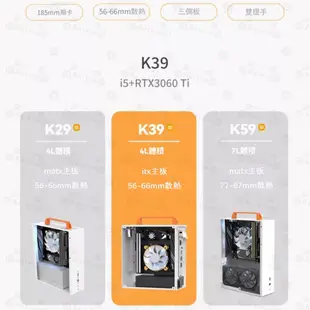 【現貨速發】SGPC K39 電腦機殼 ITX機殼 4L容量 建議搭配風扇