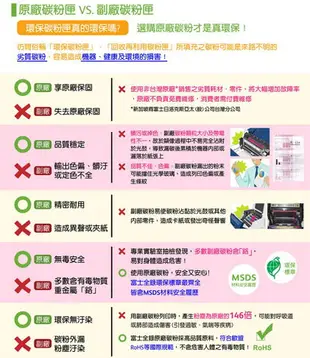 【有購豐】FujiXerox 富士全錄 CT202329 原廠黑色標準容量碳粉匣｜另售：CT202330