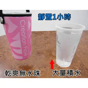 MIT台灣製 保冰 保冷 保溫 杯套 飲料杯套 飲料提袋 飲料袋~適用750cc 700cc 飲料杯