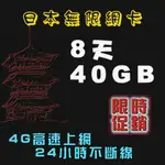 日本網卡 8天40GB吃到飽 (單日超過5GB降速不斷線)  ●上網卡●網路卡●漫遊卡●旅遊卡●  日本