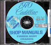 1970 Cadillac Shop Manual and Body Repair CD Calais Deville Eldorado Fleetwood (for: Cadillac)