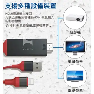 手機投影電視 iPhone轉hdmi HDMI電視轉接轉換線 隨插即用 手機有線投影 MHL轉接線 螢幕分享器 同屏器