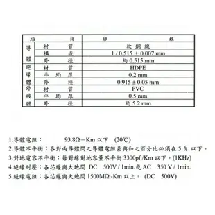 大同網路線 CAT5E CAT.5E CAT-5e 305M 305米 防偽貼紙 UTP 米白色