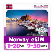 Norway eSIM