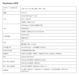 【夯品集】SONY PS5 Slim 新款 輕型 光碟版主機 (9.7折)