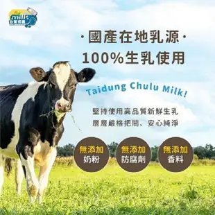 【台東初鹿】 100%生乳使用 原味保久乳200mlx2箱(共48瓶)