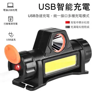 LED頭燈 USB充電 兩段模式 聚焦/散光 附磁鐵強光頭燈 戶外/露營/廣角/磁鐵工作燈 手電筒
