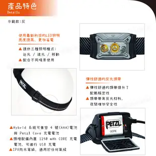 【PETZL 法國 ACTIK CORE 超輕量高亮度頭燈(600流明)《灰》】E065AA/IPX4防水/手電筒