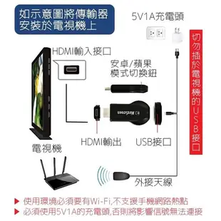 BLADE無線投影電視棒 台灣公司貨 無線 HDMI 投屏器 影音轉接器 現貨 當天出貨 刀鋒商城