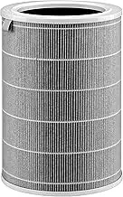 Mi Air Purifier HEPA Replacement Filter M8R-FLH, Triple Layer with Activated Carbon, Compatible with Mi Air Purifier 3C 3H 3, 2C 2H 2S, Pro