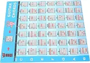 JEWEDECO Guitar Chord Chart for Beginners Self Adhesive Wall Poster Durable Material Easy to Install Present for Guitar Learners Indoor Reference Guide for Chords and Scales