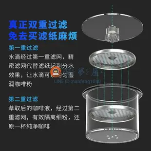 冰滴咖啡壺冷萃咖啡滴濾壺冰釀滴漏式冷萃茶壺 冷泡過濾杯【淘夢屋】