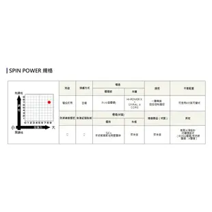 SHIMANO 20 SPIN POWER ST [漁拓釣具] [遠投竿]