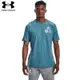 【UNDER ARMOUR】UA 男 Training Graphics短T-Shirt-優惠商品