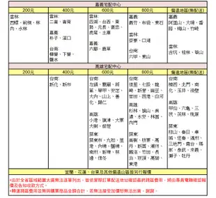 【送拆箱定位】 SANLUX 台灣三洋 606L 大冷凍庫變頻三門電冰箱SR-V610C (6.8折)