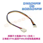 顯卡風扇小4PIN(PWM) 轉 主機板風扇座小4PIN(PWM) 轉接線