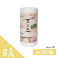 在飛比找Yahoo奇摩購物中心優惠-【NNX韌你擦】Kitchen Rag周拋式萬用抹布45張*