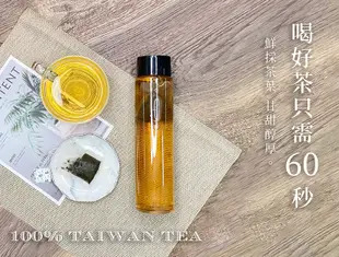 茗揚四海 台灣經典茶茶包禮盒系列 東方美人茶 (5.1折)
