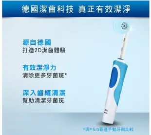 【享4%點數回饋】Oral-B歐樂B D12013A 動感潔柔電動牙刷 D12.N